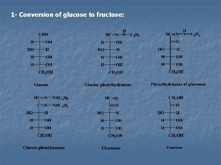 1 - Conversion of glucose to fructose: 