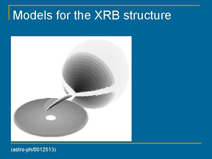 Models for the XRB structure (astro-ph/0012513) 