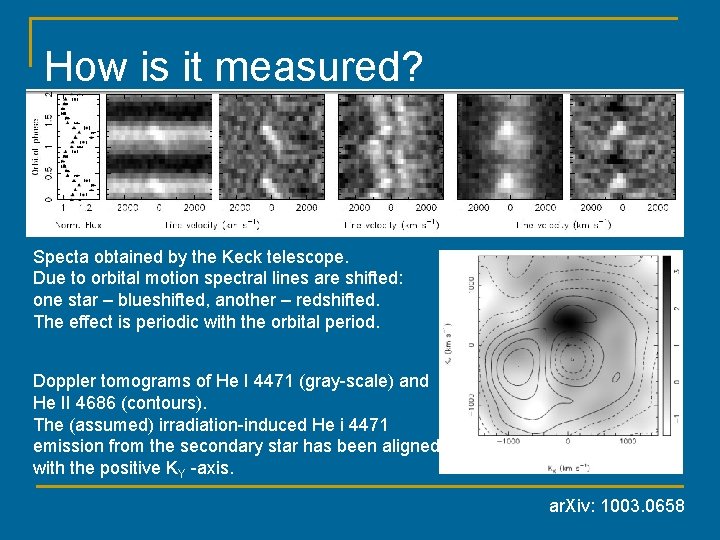 How is it measured? Specta obtained by the Keck telescope. Due to orbital motion