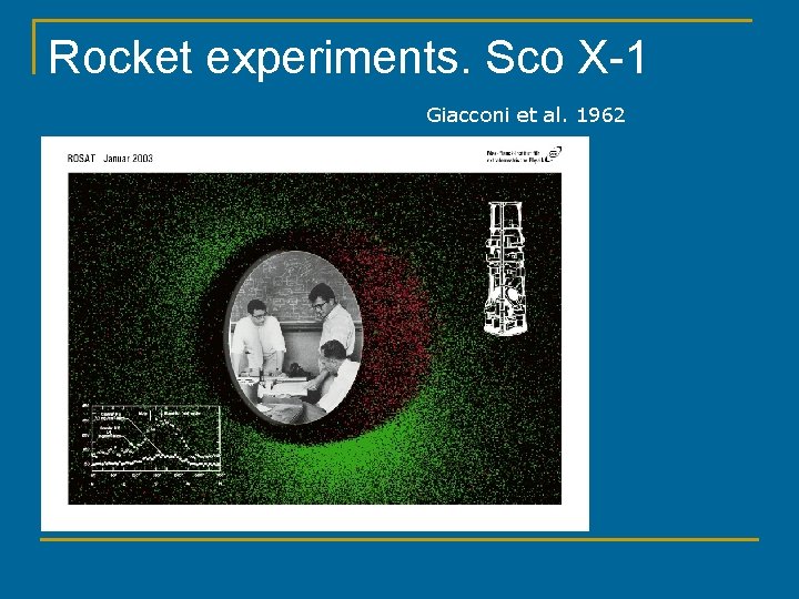 Rocket experiments. Sco X-1 Giacconi et al. 1962 