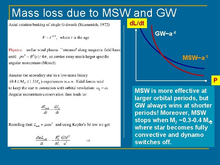 Mass loss due to MSW and GW d. L/dt GW~a-4 MSW~a-1 P MSW is