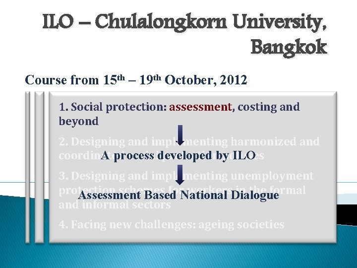 ILO – Chulalongkorn University, Bangkok Course from 15 th – 19 th October, 2012