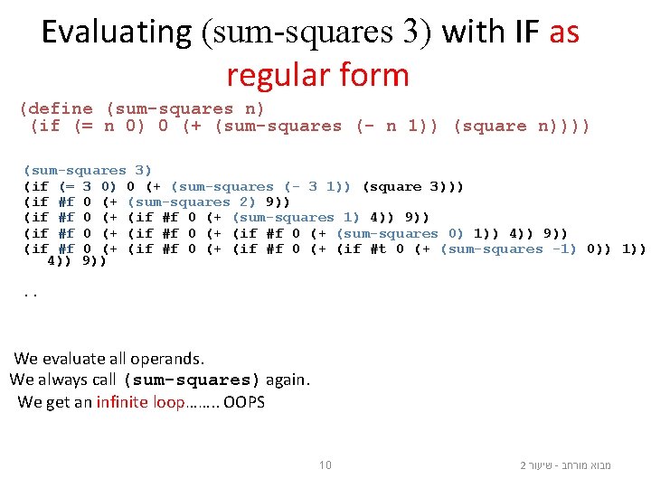 Evaluating (sum-squares 3) with IF as regular form (define (sum-squares n) (if (= n Evaluating (sum-squares 3) with IF as regular form (define (sum-squares n) (if (= n