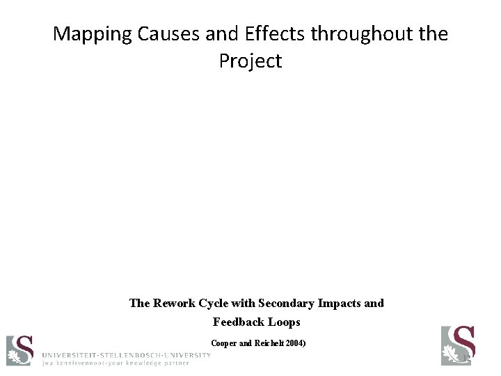 Mapping Causes and Effects throughout the Project The Rework Cycle with Secondary Impacts and