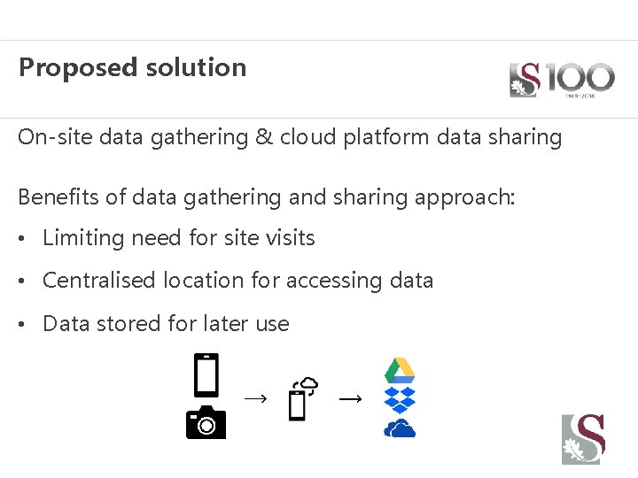 Proposed solution On-site data gathering & cloud platform data sharing Benefits of data gathering