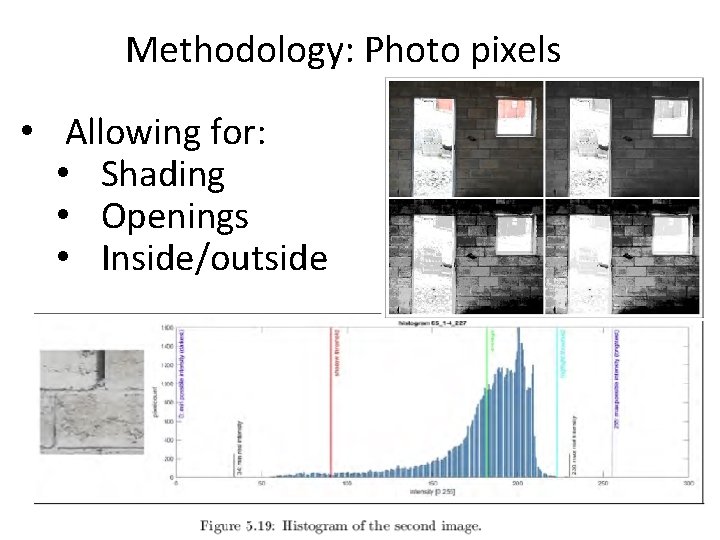 Methodology: Photo pixels • Allowing for: • Shading • Openings • Inside/outside 