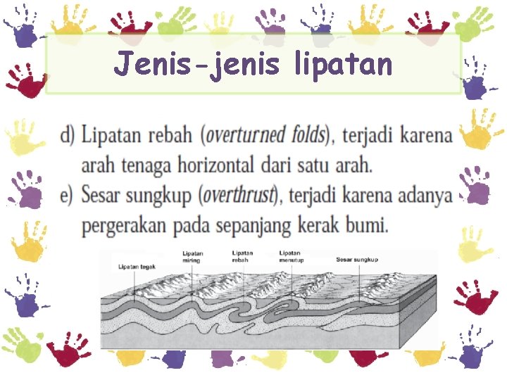 Jenis-jenis lipatan 