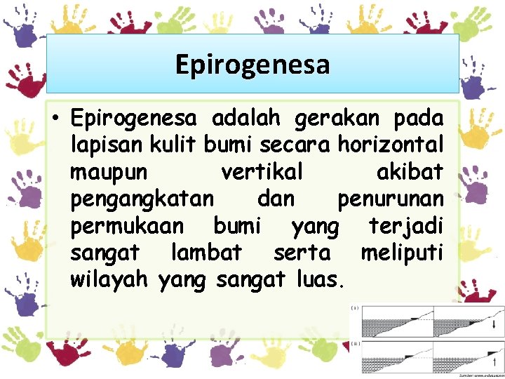 Epirogenesa • Epirogenesa adalah gerakan pada lapisan kulit bumi secara horizontal maupun vertikal akibat