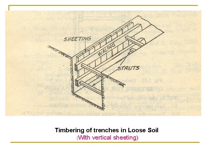 Timbering of trenches in Loose Soil (With vertical sheeting) 