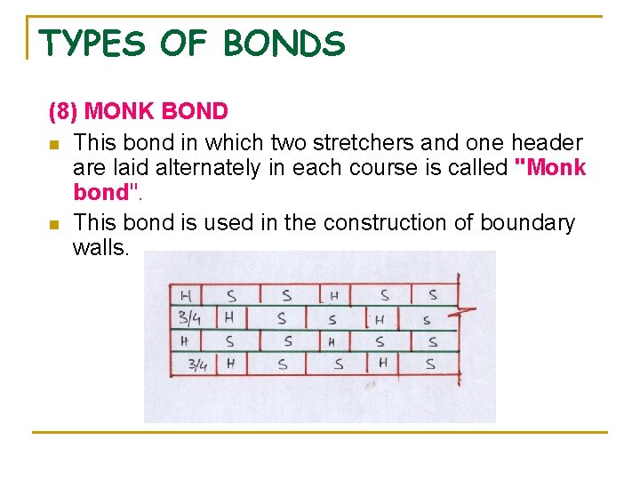 TYPES OF BONDS (8) MONK BOND n This bond in which two stretchers and