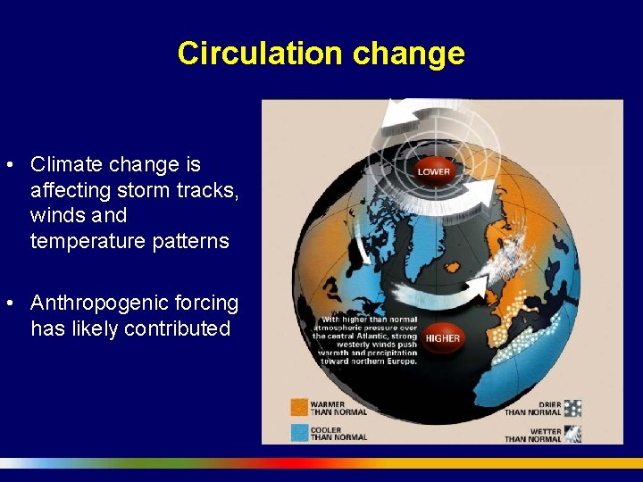 Circulation change • Climate change is affecting storm tracks, winds and temperature patterns •