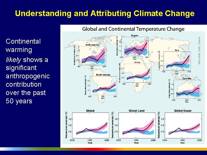 Understanding and Attributing Climate Change Continental warming likely shows a significant anthropogenic contribution over