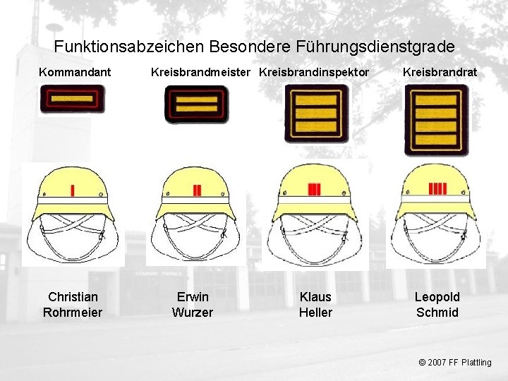 Funktionsabzeichen Besondere Führungsdienstgrade Kommandant Christian Rohrmeier Kreisbrandmeister Kreisbrandinspektor Erwin Wurzer Klaus Heller Kreisbrandrat Leopold