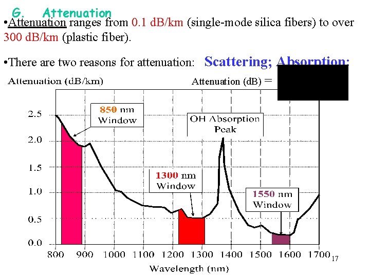 G. Attenuation • Attenuation ranges from 0. 1 d. B/km (single-mode silica fibers) to
