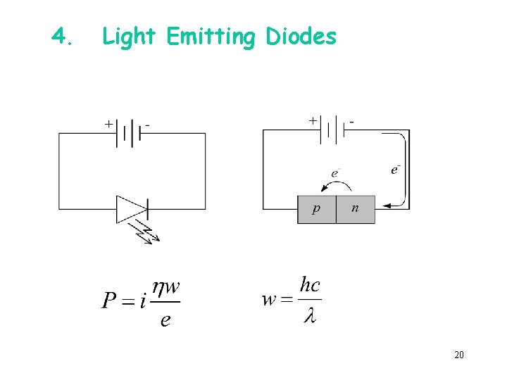 4. Light Emitting Diodes 20 