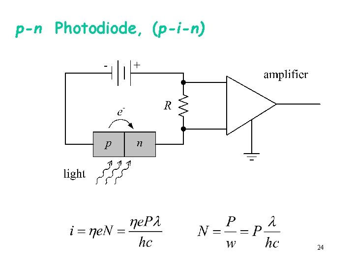 p-n Photodiode, (p-i-n) 24 