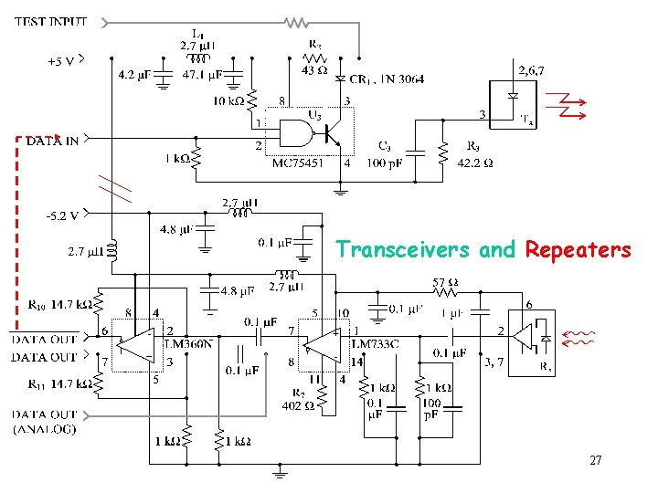 Transceivers and Repeaters 27 