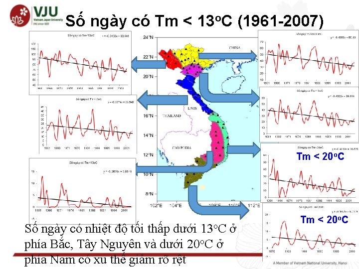 Số ngày có Tm < 13 o. C (1961 -2007) Tm < 20 o.