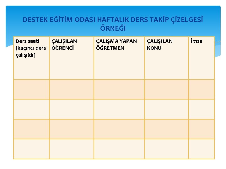 DESTEK EĞİTİM ODASI HAFTALIK DERS TAKİP ÇİZELGESİ ÖRNEĞİ Ders saati ÇALIŞILAN (kaçıncı ders ÖĞRENCİ