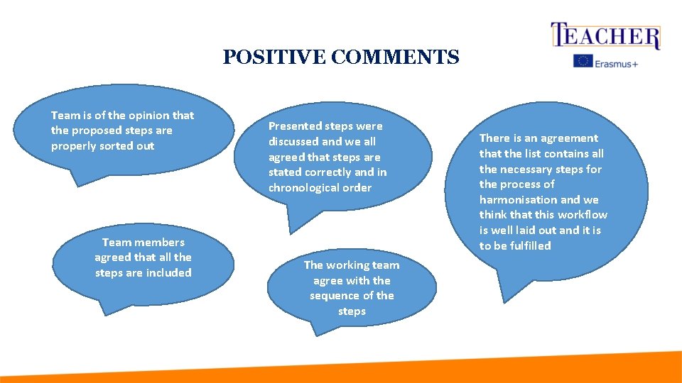 POSITIVE COMMENTS Team is of the opinion that the proposed steps are properly sorted