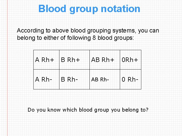 Blood group notation According to above blood grouping systems, you can belong to either
