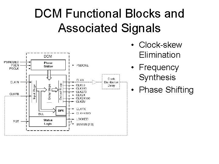 DCM Functional Blocks and Associated Signals • Clock-skew Elimination • Frequency Synthesis • Phase