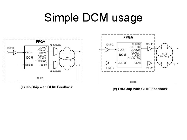 Simple DCM usage 
