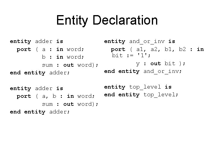Entity Declaration entity adder is entity and_or_inv is port ( a : in word;