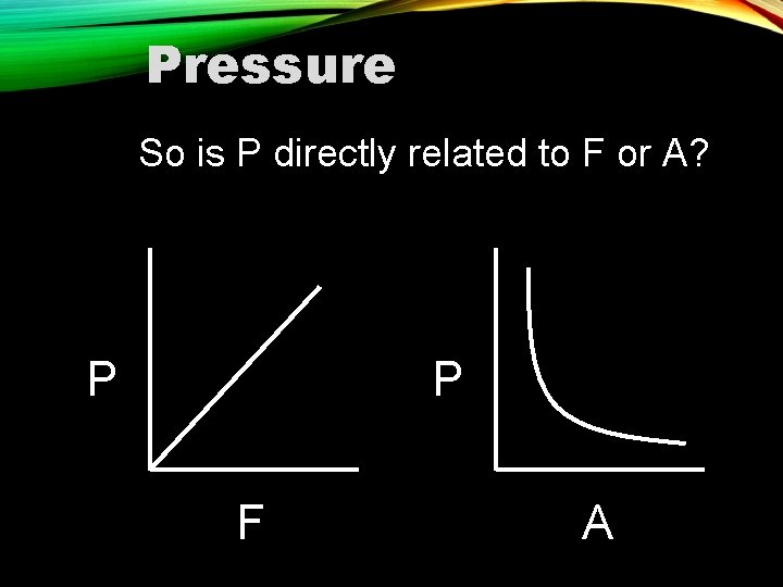 Pressure So is P directly related to F or A? P P F A