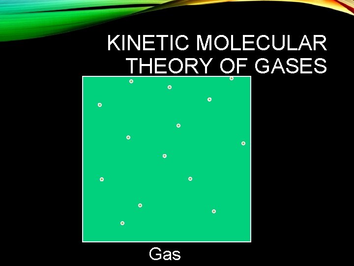 KINETIC MOLECULAR THEORY OF GASES Gas 