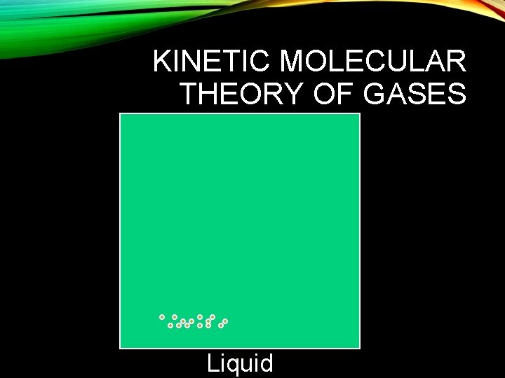 KINETIC MOLECULAR THEORY OF GASES Liquid 