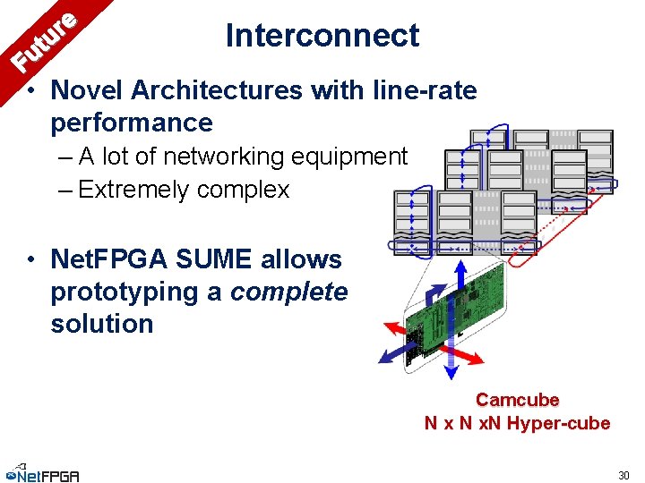 e r u t Fu Interconnect • Novel Architectures with line-rate performance – A
