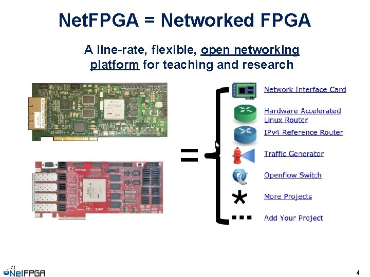 Net. FPGA = Networked FPGA A line-rate, flexible, open networking platform for teaching and