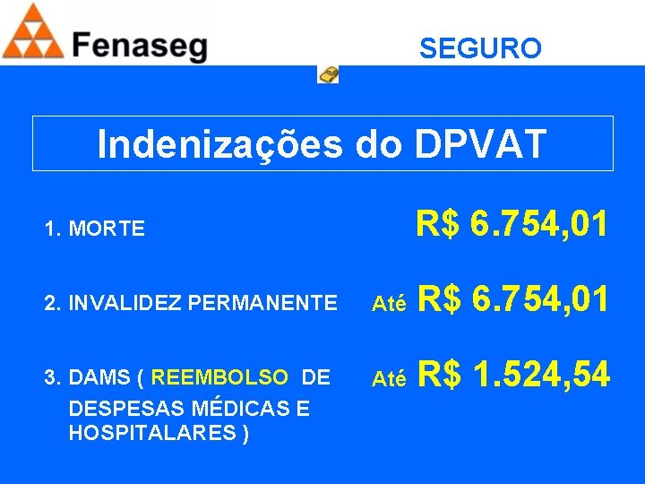 SEGURO OBRIGATÓRIO Indenizações do DPVAT R$ 6. 754, 01 1. MORTE 2. INVALIDEZ PERMANENTE