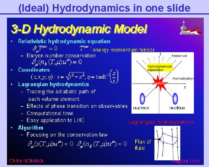 (Ideal) Hydrodynamics in one slide 