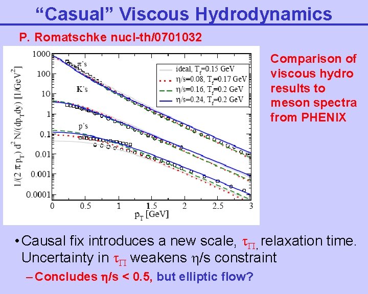 “Casual” Viscous Hydrodynamics P. Romatschke nucl-th/0701032 Comparison of viscous hydro results to meson spectra
