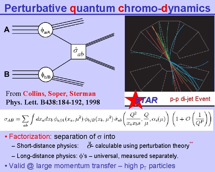 Perturbative quantum chromo-dynamics From Collins, Soper, Sterman Phys. Lett. B 438: 184 -192, 1998