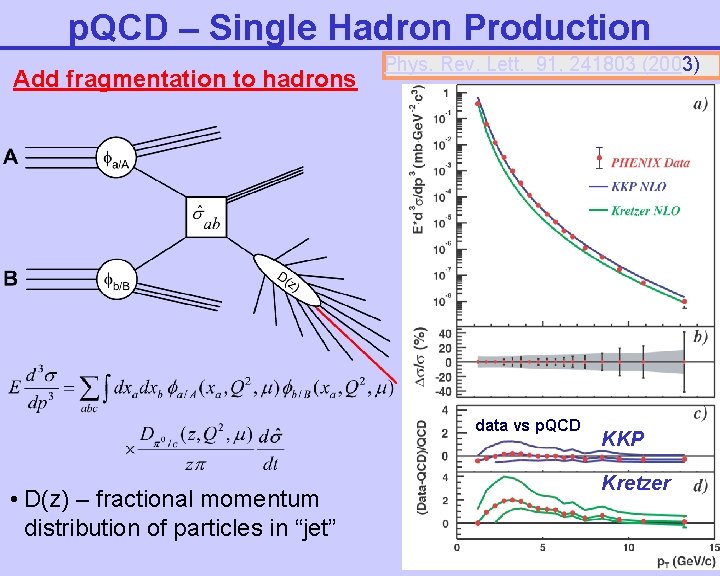 p. QCD – Single Hadron Production Add fragmentation to hadrons Phys. Rev. Lett. 91,