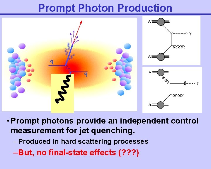Prompt Photon Production • Prompt photons provide an independent control measurement for jet quenching.