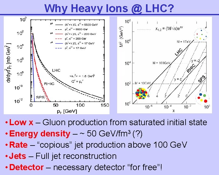 Why Heavy Ions @ LHC? • Low x – Gluon production from saturated initial