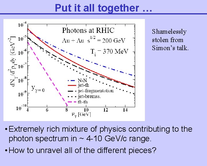 Put it all together … Shamelessly stolen from Simon’s talk. • Extremely rich mixture