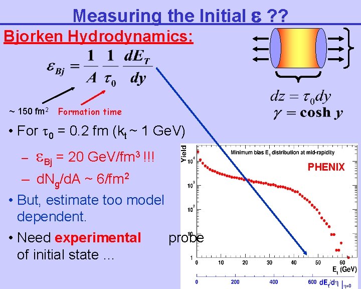 Measuring the Initial ? ? Bjorken Hydrodynamics: ~ 150 fm 2 Formation time •