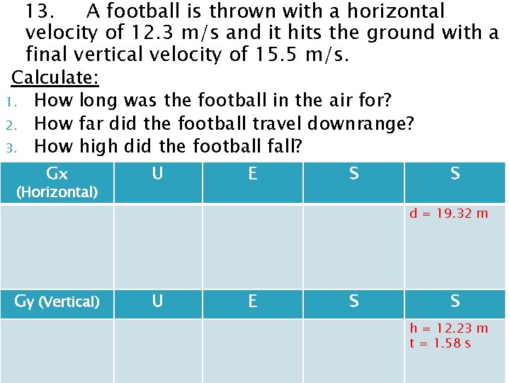 13. A football is thrown with a horizontal velocity of 12. 3 m/s and