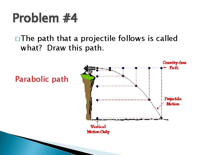 Problem #4 � The path that a projectile follows is called what? Draw this