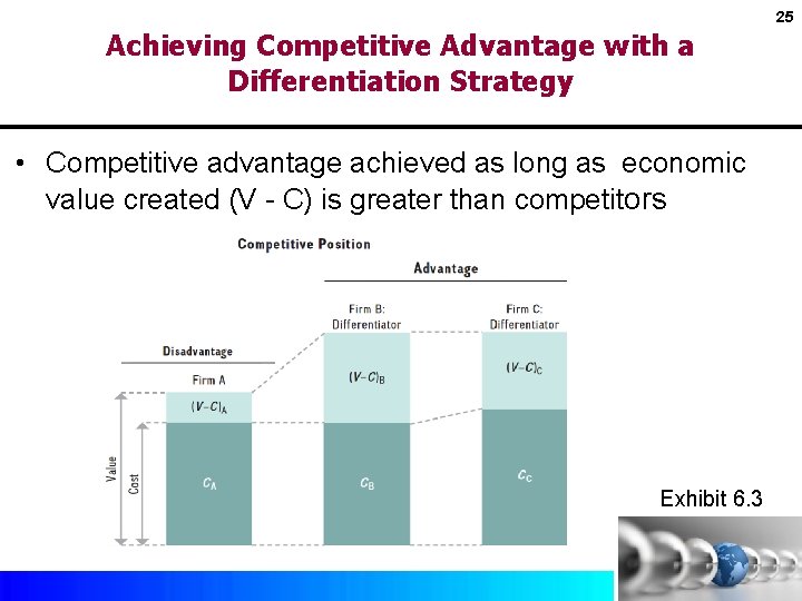 25 Achieving Competitive Advantage with a Differentiation Strategy • Competitive advantage achieved as long