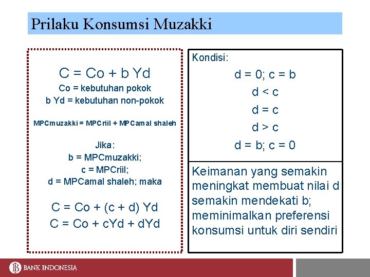 Prilaku Konsumsi Muzakki Kondisi: C = Co + b Yd Co = kebutuhan pokok