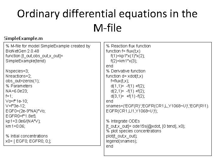 Ordinary differential equations in the M-file Simple. Example. m % M-file for model Simple.