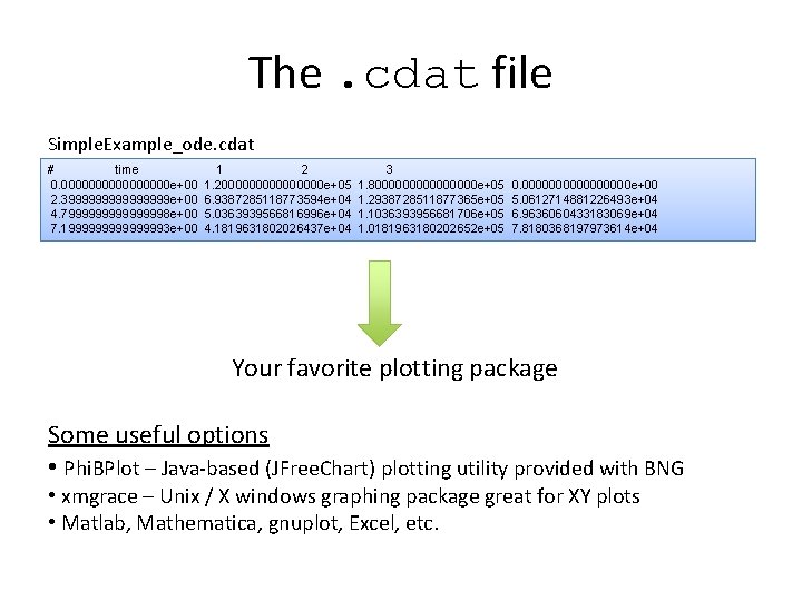 The. cdat file Simple. Example_ode. cdat # time 0. 00000000 e+00 2. 399999999 e+00