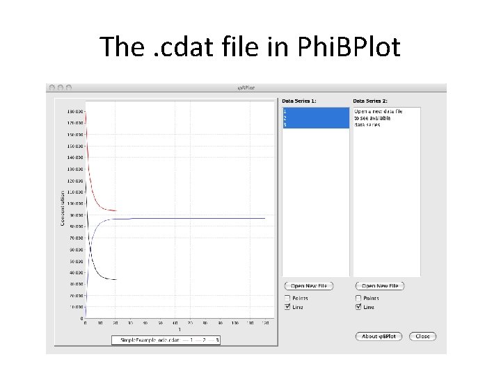 The. cdat file in Phi. BPlot 