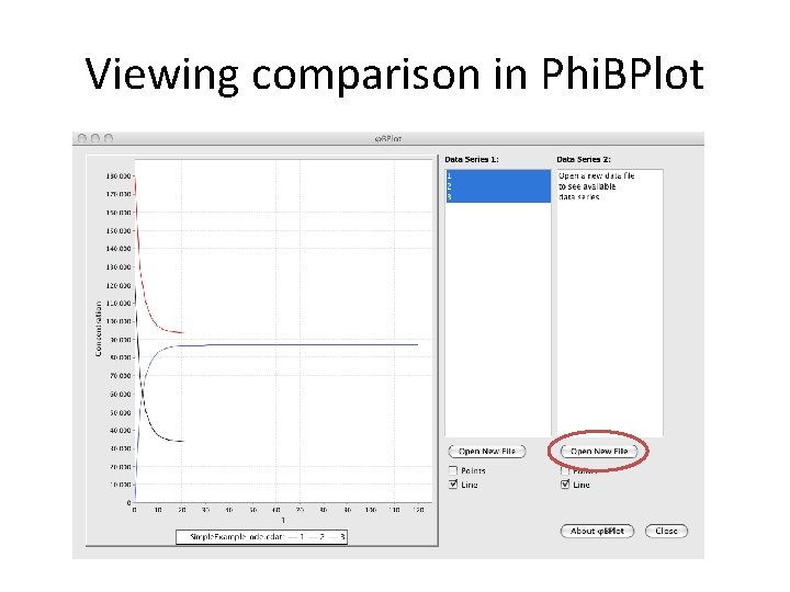 Viewing comparison in Phi. BPlot 